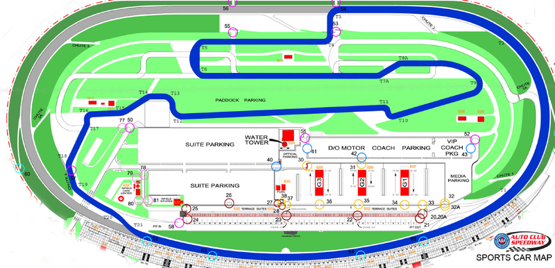 Illustration for article titled "I Wanna Go Fast" - Doing a Track Day at a NASCAR Track